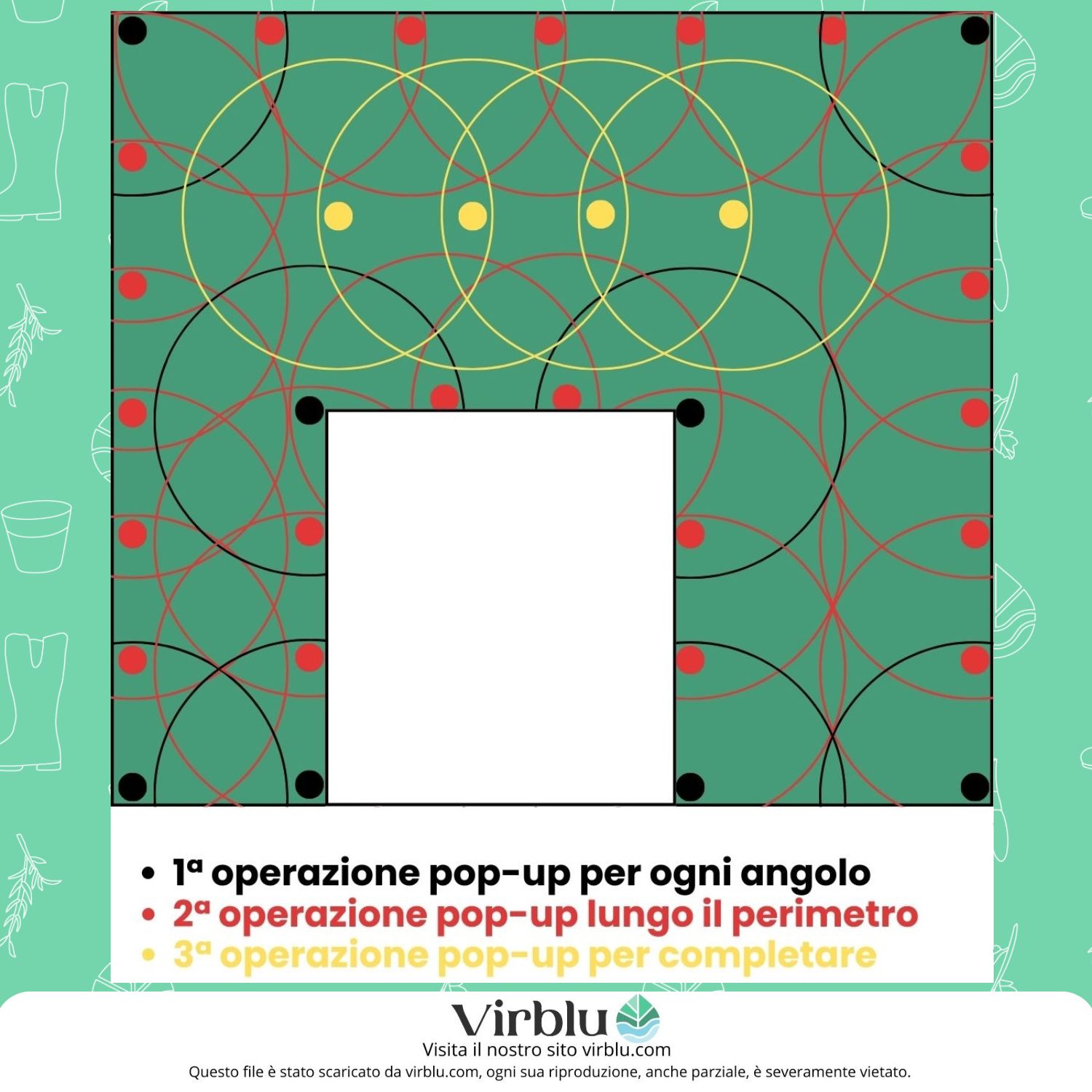 Immagine su come posizionare i pop-up nel prato