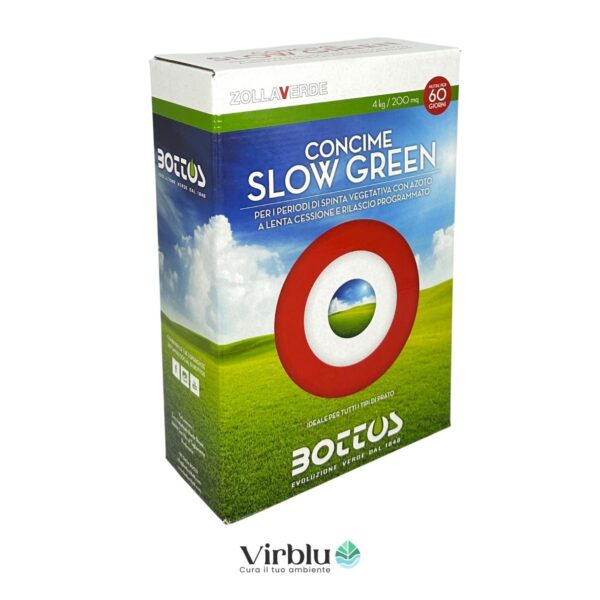 Foto di copertina dello Slow Green il concime per crescita rapida del prato ingiallito nella ripresa vegetativa del prato in primavera