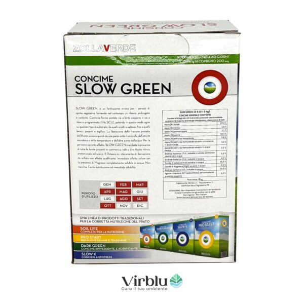 Foto retro dello Slow Green il concime per prato ingiallito nella ripresa vegetativa del prato in primavera